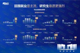 雷竞技ios怎么下载截图3